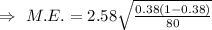 \\\Rightarrow\ M.E.=2.58\sqrt{\frac{0.38(1-0.38)}{80}}