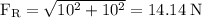 \rm F_R = \sqrt{10^2+10^2} = 14.14\;N