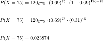 P(X=75)={120}_C_{75}\cdot (0.69)^{75}\cdot (1-0.69)^{120-75}\\\\\\P(X=75)={120}_C_{75}\cdot (0.69)^{75}\cdot (0.31)^{45}\\\\\\P(X=75)=0.023874