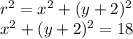 r^{2} = x^{2} + (y + 2)^{2} \\ x^{2} + (y + 2)^{2} = 18