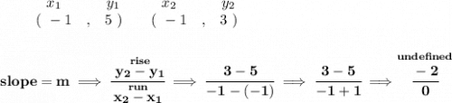 \bf \begin{array}{ccccccccc}&#10;&&x_1&&y_1&&x_2&&y_2\\&#10;%  (a,b)&#10;&&(~ -1 &,& 5~) &#10;%  (c,d)&#10;&&(~ -1 &,& 3~)&#10;\end{array}&#10;\\\\\\&#10;% slope  = m&#10;slope =  m\implies &#10;\cfrac{\stackrel{rise}{ y_2- y_1}}{\stackrel{run}{ x_2- x_1}}\implies \cfrac{3-5}{-1-(-1)}\implies \cfrac{3-5}{-1+1}\implies \stackrel{und efined}{\cfrac{-2}{0}}