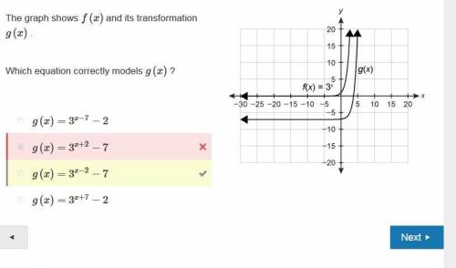 The graph f (x) and its transformation g (x) which equation correctly models g (x)