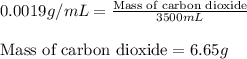 0.0019g/mL=\frac{\text{Mass of carbon dioxide}}{3500mL}\\\\\text{Mass of carbon dioxide}=6.65g