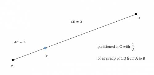 Given line segment ab with endpoints a(-9, 2) and b(12, 8) what are the coordinated of point c that