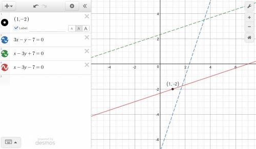 What is the equation of a line, in general form, that passes through point (1, -2) and has a slope o