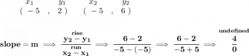 \bf \begin{array}{ccccccccc}&#10;&&x_1&&y_1&&x_2&&y_2\\&#10;%  (a,b)&#10;&&(~ -5 &,& 2~) &#10;%  (c,d)&#10;&&(~ -5 &,& 6~)&#10;\end{array}&#10;\\\\\\&#10;% slope  = m&#10;slope =  m\implies &#10;\cfrac{\stackrel{rise}{ y_2- y_1}}{\stackrel{run}{ x_2- x_1}}\implies \cfrac{6-2}{-5-(-5)}\implies \cfrac{6-2}{-5+5}\implies \stackrel{und efined}{\cfrac{4}{0}}