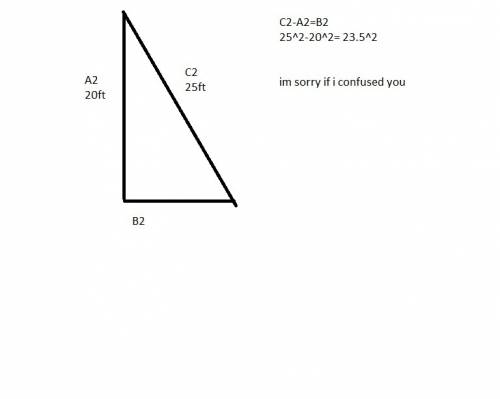 The pythagorean theorem, a squared + b squared = c squared, is used to find missing side lengths in