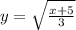 y=\sqrt{\frac{x+5}{3}}