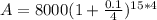 A = 8000(1+\frac{0.1}{4})^{15*4}