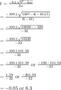 t=\frac{-b\pm\sqrt{b^2-4ac}}{2a}&#10;\\&#10;\\=\frac{-100\pm\sqrt{100^2-4(-16)(5)}}{2(-16)}&#10;\\&#10;\\=\frac{-100\pm\sqrt{10000--320}}{-32}&#10;\\&#10;\\=\frac{-100\pm\sqrt{10320}}{-32}&#10;\\&#10;\\=\frac{-100\pm101.59}{-32}&#10;\\&#10;\\=\frac{-100+101.59}{-32}\text{ or }\frac{-100-101.59}{-32}&#10;\\&#10;\\=\frac{1.59}{-32}\text{ or }\frac{-201.59}{-32}&#10;\\&#10;\\=-0.05\text{ or }6.3