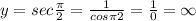 y=sec{\frac{\pi}{2}}=\frac{1}{cos{\pi}{2}}=\frac{1}{0}=\infty