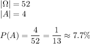 |\Omega|=52\\&#10;|A|=4\\\\&#10;P(A)=\dfrac{4}{52}=\dfrac{1}{13}\approx7.7\%&#10;