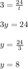 3=\frac{24}{t} \\&#10;\\&#10;3y=24\\&#10;\\&#10;y=\frac{24}{3} \\&#10;\\&#10;y=8