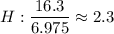 H:  \dfrac{16.3}{6.975} \approx 2.3