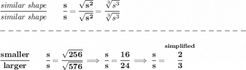 \bf \cfrac{\textit{similar shape}}{\textit{similar shape}}\qquad \cfrac{s}{s}=\cfrac{\sqrt{s^2}}{\sqrt{s^2}}=\cfrac{\sqrt[3]{s^3}}{\sqrt[3]{s^3}}\\\\&#10;-------------------------------\\\\&#10;\cfrac{smaller}{larger}\qquad \cfrac{s}{s}=\cfrac{\sqrt{256}}{\sqrt{576}}\implies \cfrac{s}{s}=\cfrac{16}{24}\implies \cfrac{s}{s}=\stackrel{simplified}{\cfrac{2}{3}}