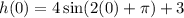 h(0)=4\sin (2(0)+\pi)+3