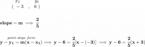 \bf \begin{array}{ccccccccc}&#10;&&x_1&&y_1\\&#10;%  (a,b)&#10;&&(~ -3 &,& 6~)&#10;\end{array}&#10;\\\\\\&#10;% slope  = m&#10;slope =  m\implies \cfrac{2}{5}&#10;\\\\\\&#10;% point-slope intercept&#10;\stackrel{\textit{point-slope form}}{y- y_1= m(x- x_1)}\implies y-6=\cfrac{2}{5}[x-(-3)]\implies y-6=\cfrac{2}{5}(x+3)