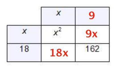 Answer as soon as possiblewhich terms complete the factorization of x2+27x+162?  a 27, 9x, 18x b 9,