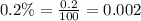 0.2\%=\frac{0.2}{100}=0.002