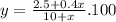 y=\frac{2.5+0.4x}{10+x} .100