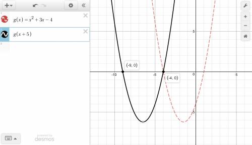 Use the drawing tool(s) to form the correct answer on the provided graph. the graph of the function