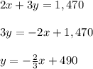 2x+3y=1,470 \\  \\ 3y=-2x+1,470 \\  \\ y= -\frac{2}{3} x+490