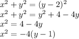 x^2 + y^2 = (y-2)^2 \\&#10;x^2 + y^2 = y^2 + 4 - 4y \\&#10;x^2 = 4-4y \\&#10;x^2 = -4(y-1) \\