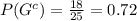 P(G^c)=\frac{18}{25}=0.72