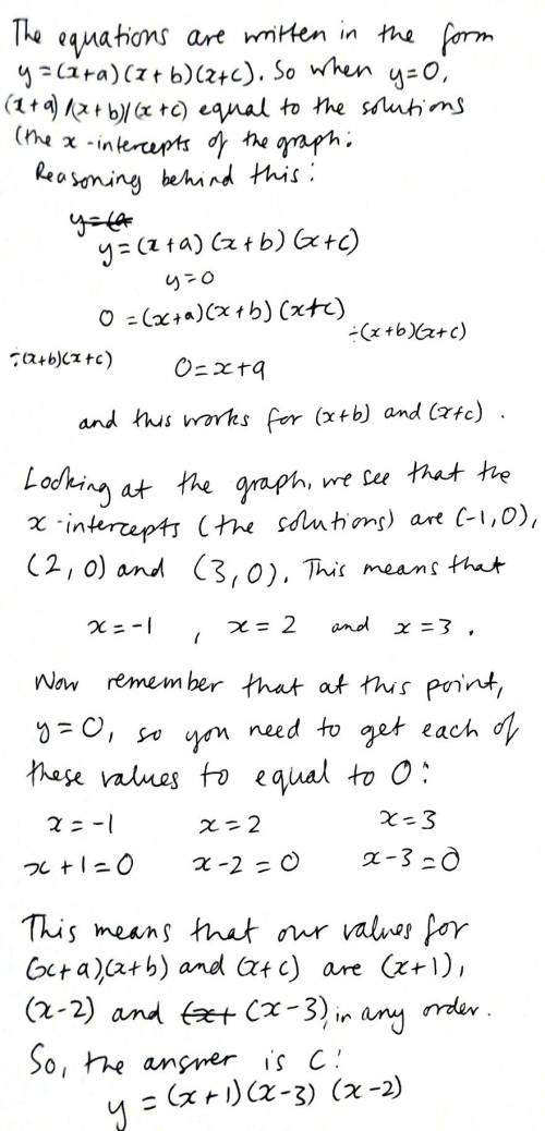 A. y=(x-1)(x+3)(x+2) b. y=-(x-1)(x+3)(x+2) c. y=(x+1)(x-3)(x-2) d. y=-(x+1)(x-3)(x-2)