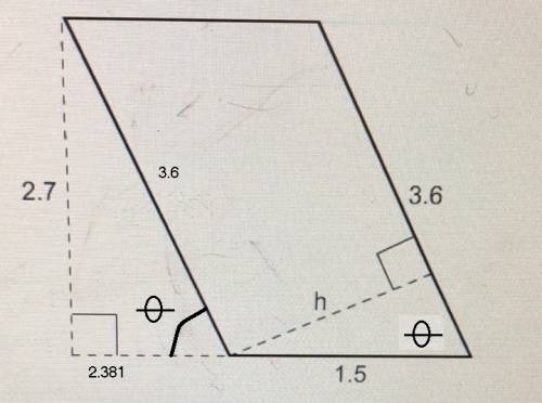 Find the height h of the parallelogram.