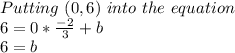 Putting\ (0,6)\ into\ the\ equation\\6 = 0 * \frac{-2}{3} +b\\ 6 = b