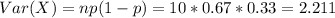 Var(X) = np(1-p) = 10*0.67*0.33 = 2.211