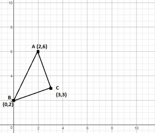 The vertices of abc are a (2,6) b(0,2) c (3,3). what type of triangle is abc
