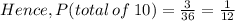 \\Hence, P(total \: of \: 10) = \frac{3}{36} = \frac{1}{12}