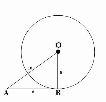 Determine whether a tangent line is shown in this figure?  a. no b. yes