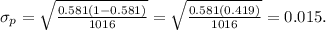 \sigma_p=\sqrt{\frac{0.581(1-0.581)}{1016}}=\sqrt{\frac{0.581(0.419)}{1016}}=0.015.