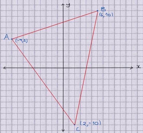 Area of a triangle with points at (-9,5), (6,10), and (2,-10)