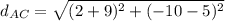 d_{AC}= \sqrt{(2+9)^2+(-10-5)^2}