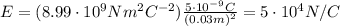 E=(8.99 \cdot 10^9 Nm^2C^{-2}) \frac{5 \cdot 10^{-9}C}{(0.03 m)^2}=5 \cdot 10^4 N/C