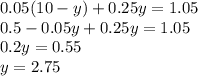 0.05(10 - y) + 0.25y = 1.05 \\ 0.5 - 0.05y + 0.25y = 1.05 \\ 0.2y = 0.55 \\ y = 2.75