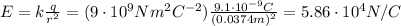 E=k \frac{q}{r^2}= (9\cdot 10^9 Nm^2C^{-2})\frac{9.1 \cdot 10^{-9}C}{(0.0374 m)^2} =5.86 \cdot 10^4 N/C