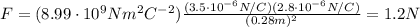 F=(8.99 \cdot 10^{9} Nm^2C^{-2} ) \frac{(3.5 \cdot 10^{-6} N/C)(2.8 \cdot 10^{-6}N/C)}{(0.28m)^2}=1.2 N