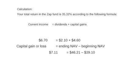 Zap fund is the mainstay of your portfolio. the investment company just announced its year end distr