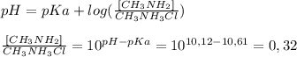 pH=pKa + log( \frac{[CH_3NH_2]}{CH_3NH_3Cl} ) \\ \\ \frac{[CH_3NH_2]}{CH_3NH_3Cl}= 10^{pH-pKa}= 10^{10,12-10,61}=0,32