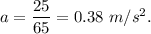 a=\dfrac{25}{65}=0.38\ m/s^2.