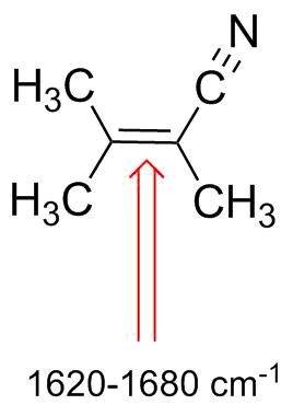 Assuming that compound a has only c, h, and one n atoms, determine the molecular formula, and then d