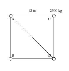 Four identical 2500 kg objects are at the corners of a square with 12 m sides what is the distance b