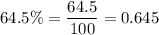 64.5\%=\dfrac{64.5}{100}=0.645