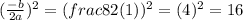 (\frac{-b}{2a})^2=(frac{8}{2(1)})^2=(4)^2=16