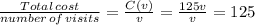 \frac{Total\, cost}{number\, of\, visits} = \frac{C(v)}{v} = \frac{125v}{v} =125